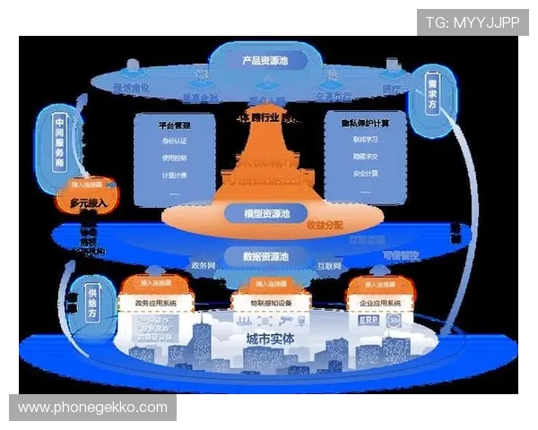 上葡京官网大全:总结官方平台的行业监管与合规措施,确保合法运营与用户权益 上葡京官网大全:总结官方平台的行业监管与合规措施,确保合法运营与用户权益