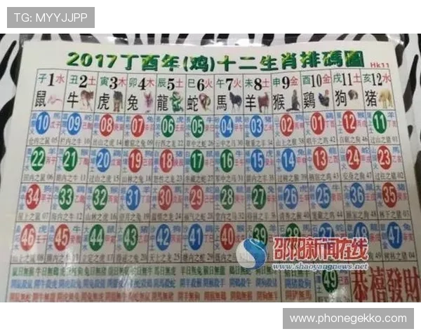 六合彩在线投注平台安全可靠，轻松掌握最新开奖信息与投注技巧