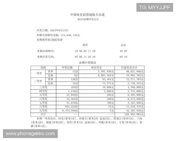 六合彩游戏官网提供的实时开奖信息与中奖查询功能详解，提升您的中奖率