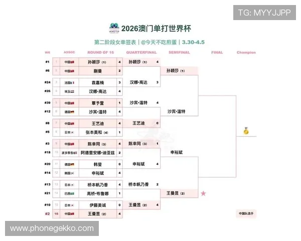 澳门赛马排位表最新更新及详细资料全面解析助你掌握赛马最新动态 澳门赛马排位表最新更新及详细资料全面解析助你掌握赛马最新动态